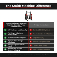 Fitness Equipment Strength Exercise Shoulder Press Smith Machine — Comparison