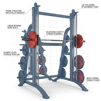 Fitness Equipment Strength Exercise Shoulder Press Smith Machine — How It Works
